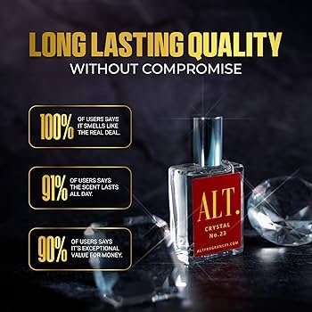 Exploring The Scent Of Alt Crystal 23: What Does Alt Crystal 23 Smell Like?