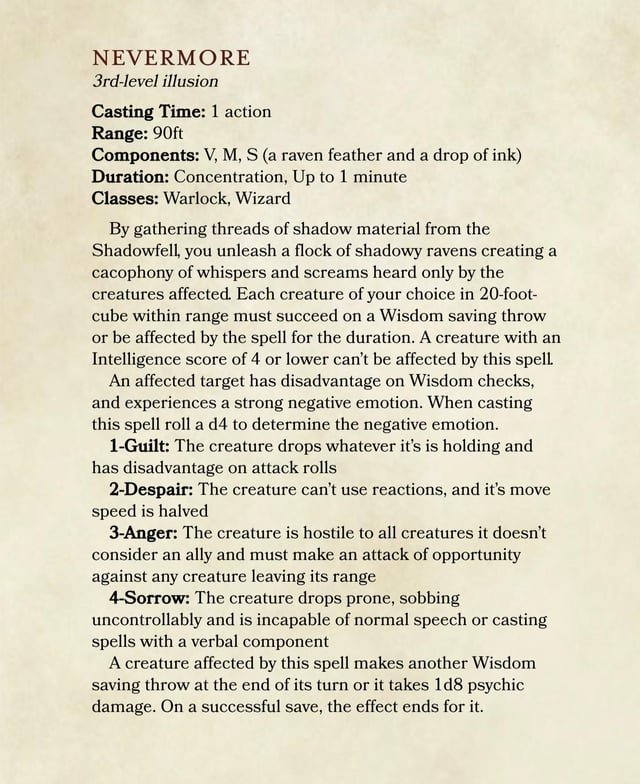 Unveiling The Meaning Behind What Does Quoth The Raven Nevermore Mean