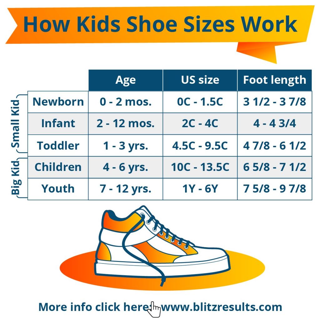 Decoding: What Does The Y Mean In Shoe Size?