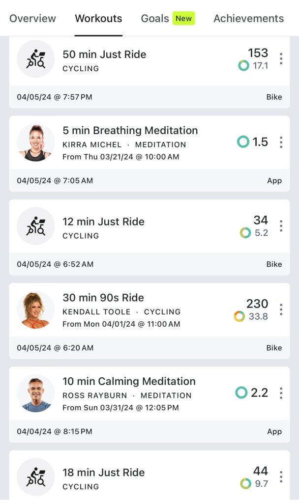 What Is A Good Strive Score For 30 Minutes: A Complete Guide