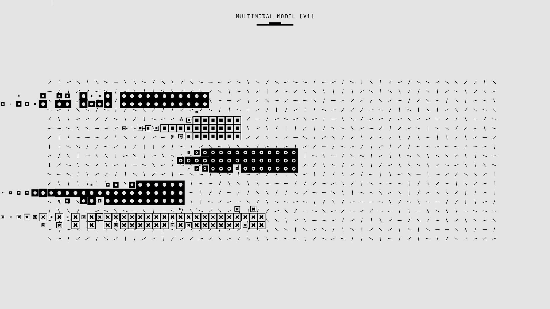 AI model competition